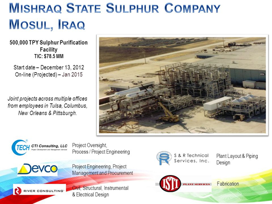 Project of Sulphur Purification facility